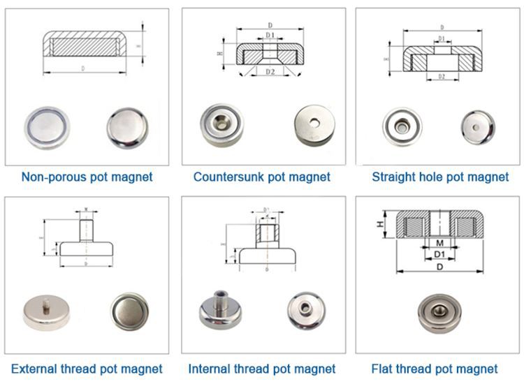 type of pot magnet type of pot magnet