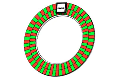 Magnetic Encoder Ring Magnetic Encoder Ring